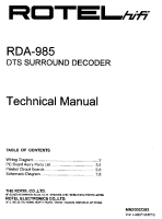 Rotel RDA-985 - Technical manual 